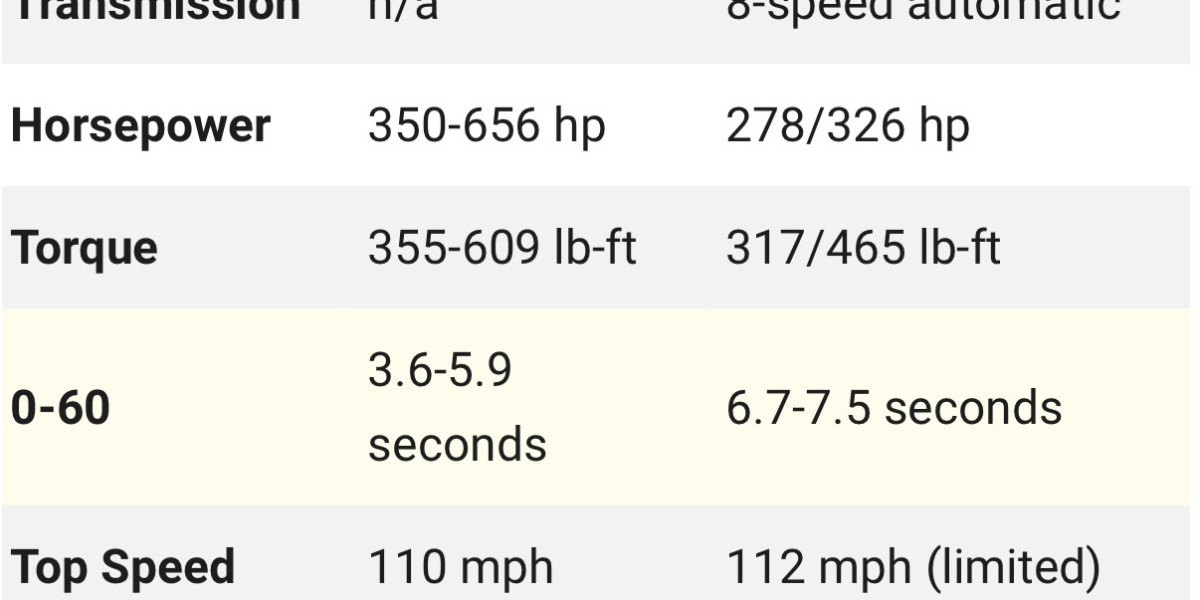 The Old-School Off-Roader That Can Make Life Difficult For The Brand-New Rivian R2